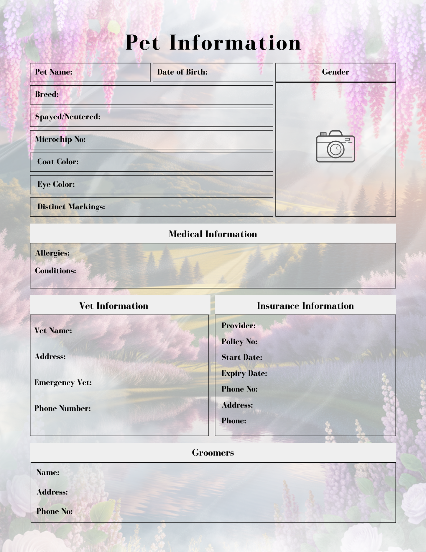 Pet Care Planner (PLR)
