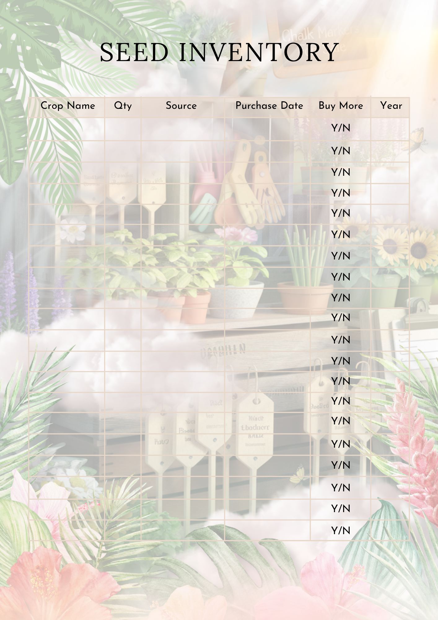 Garden Planner (PLR)
