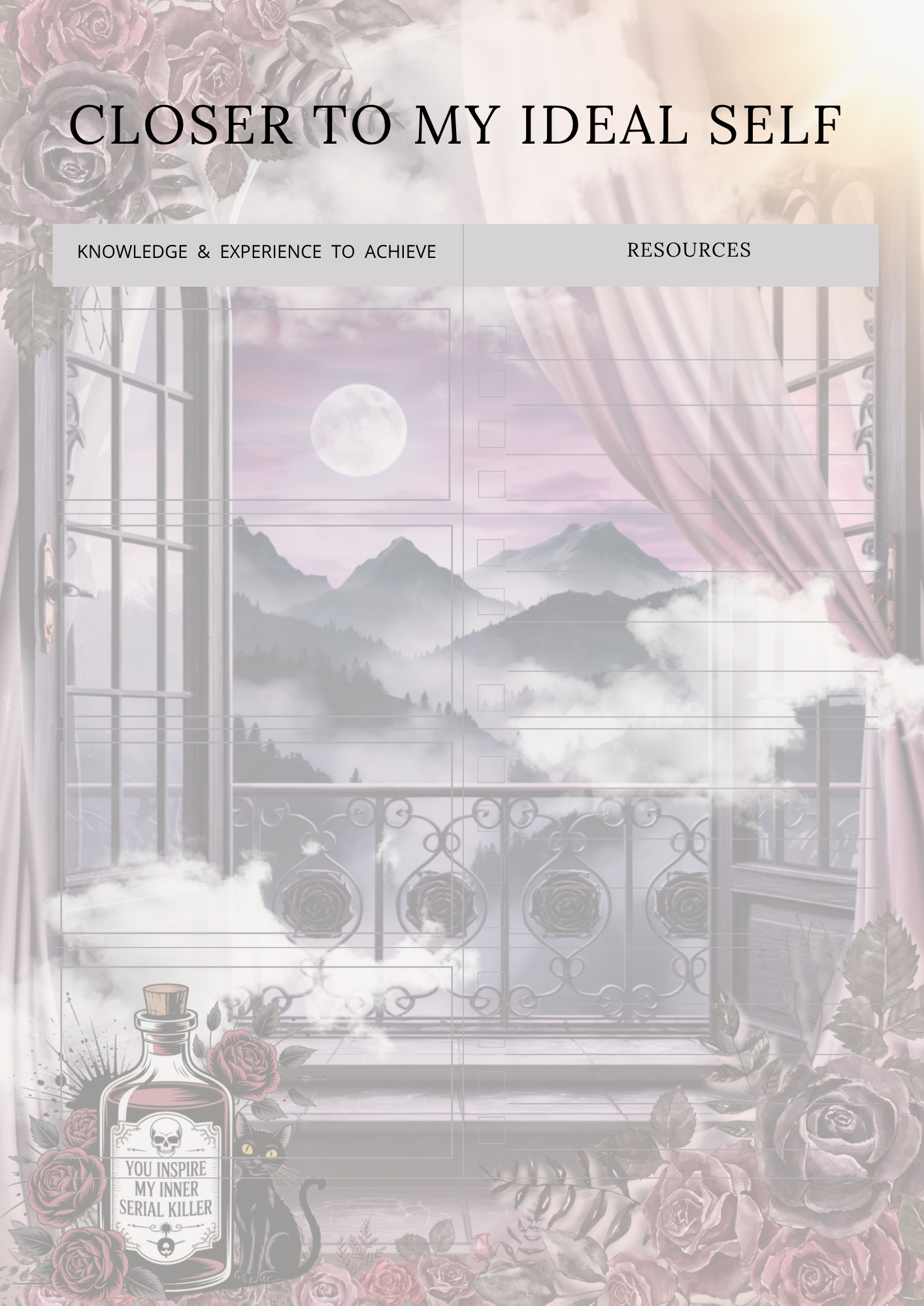 Personal Growth Planner (PLR)