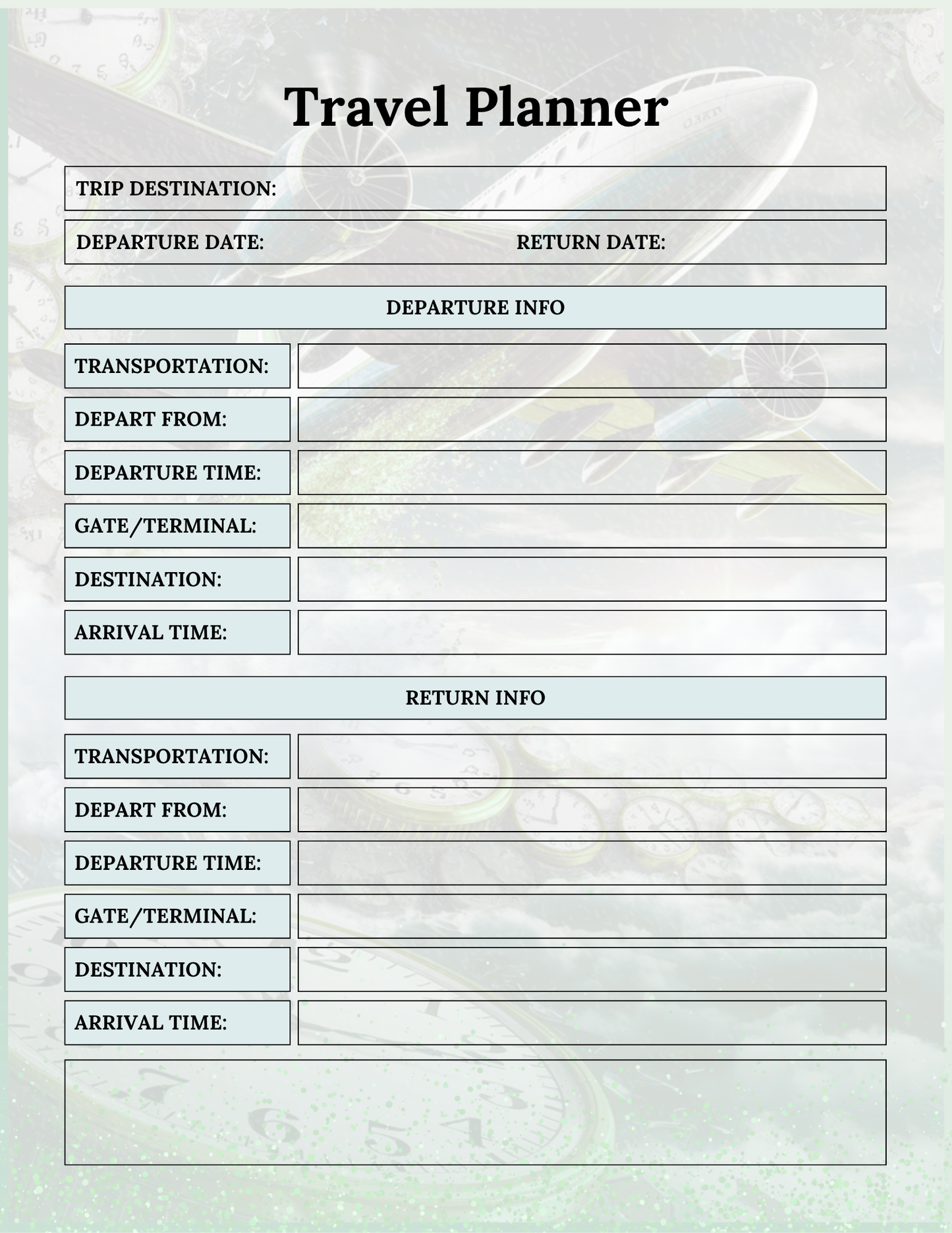 Travel Planner (PLR)