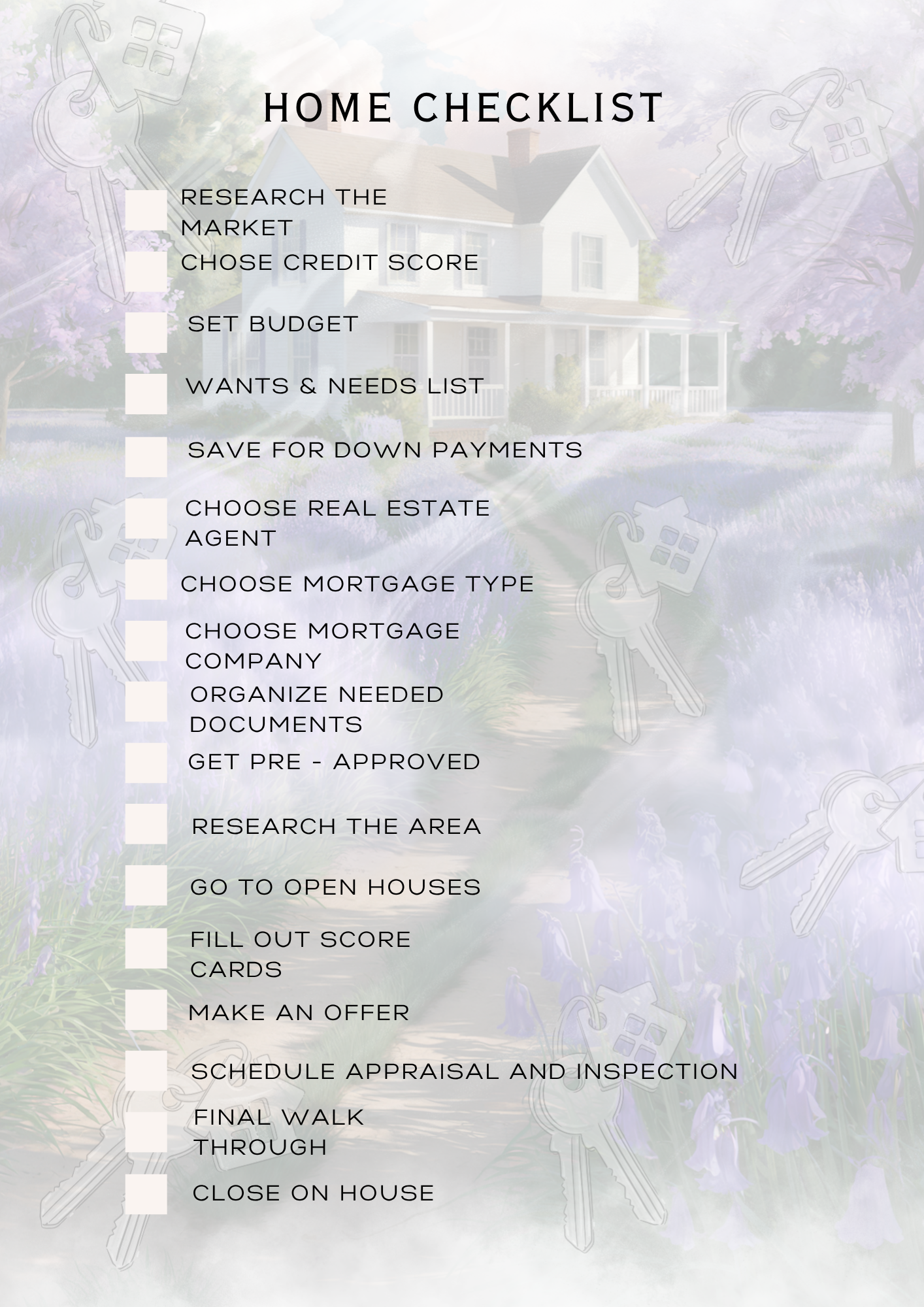 Home Buying Planner V2 (PLR)