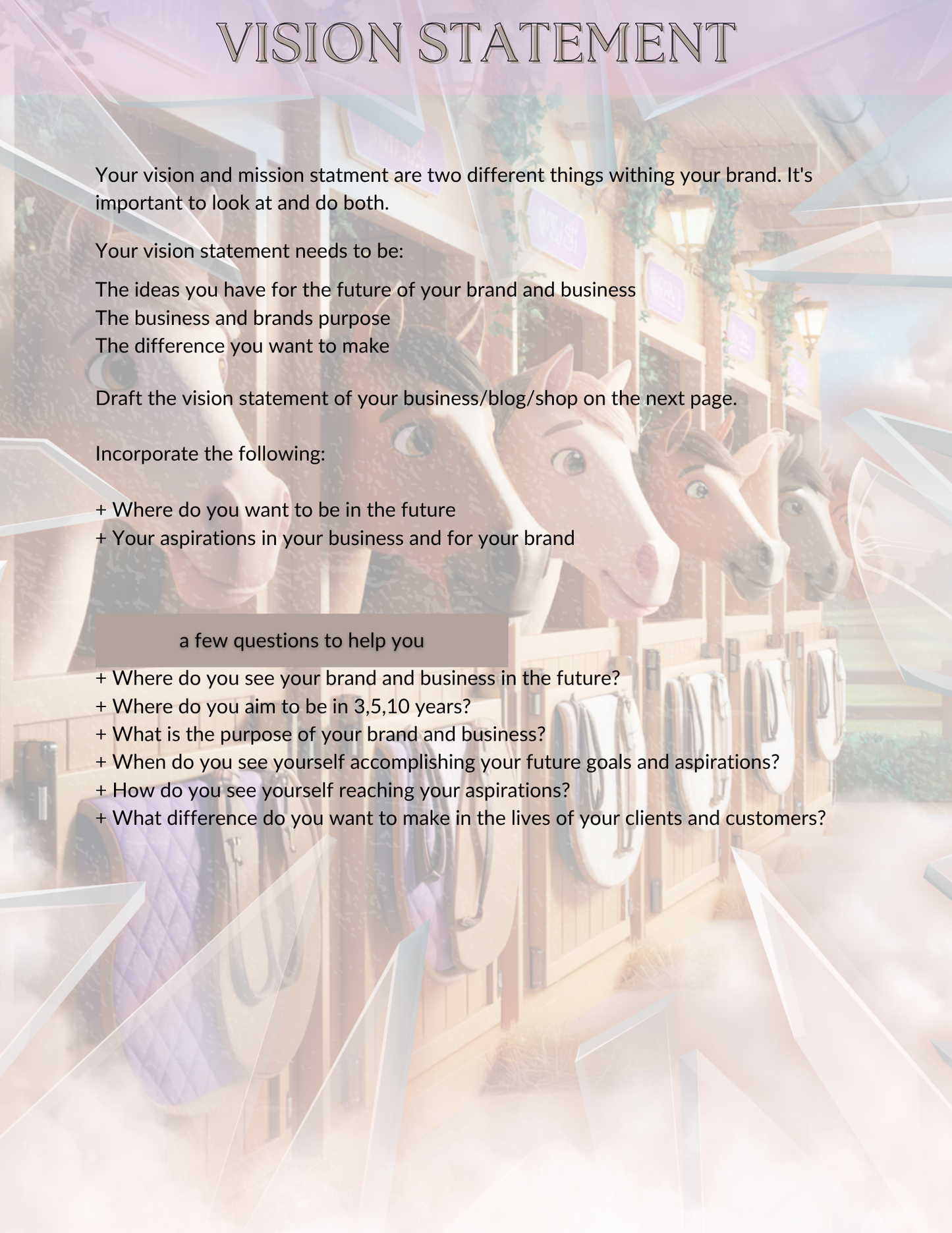 Branding Planner (PLR)