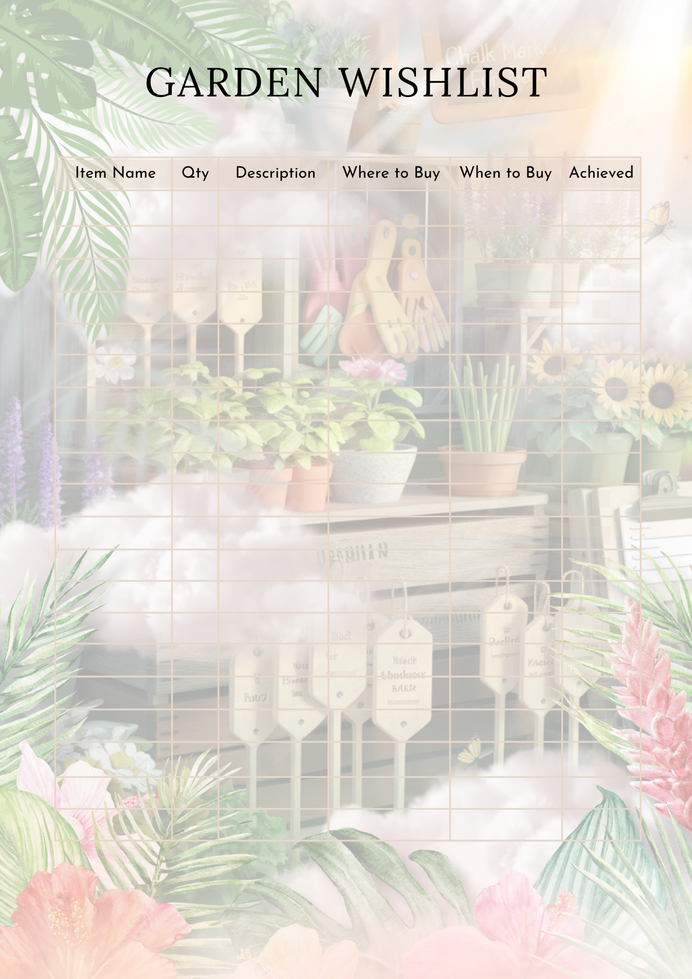 Garden Planner (PLR)