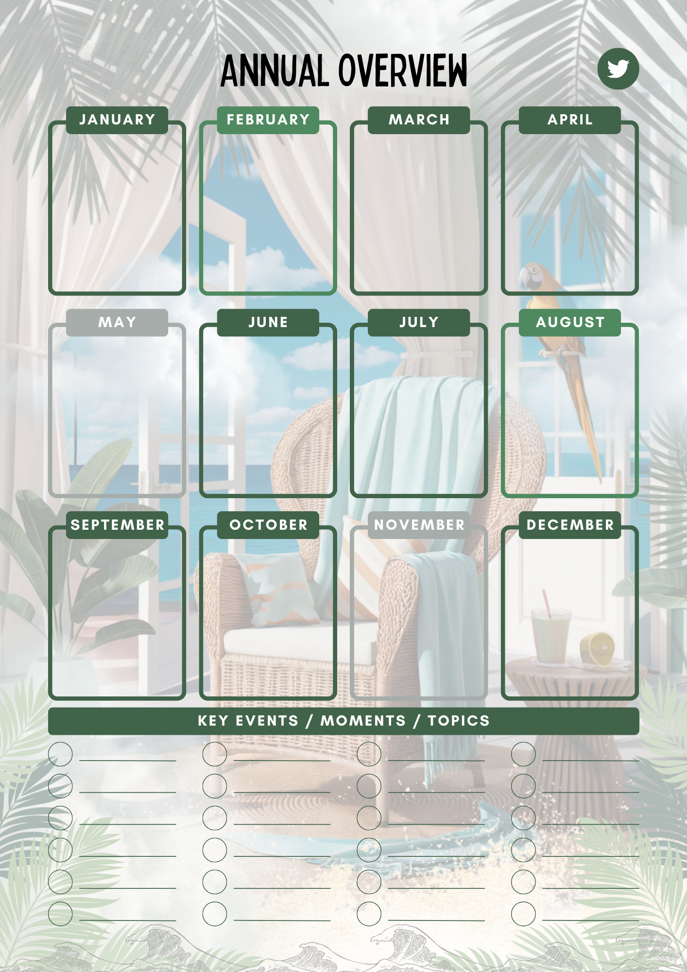 TWITTER / X PLANNER (PLR)