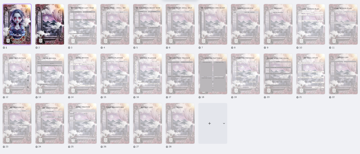 Personal Growth Planner (PLR)